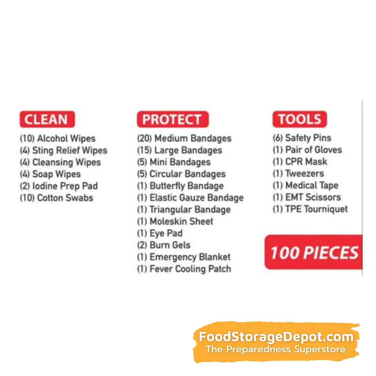 100-Piece First-Aid Kit