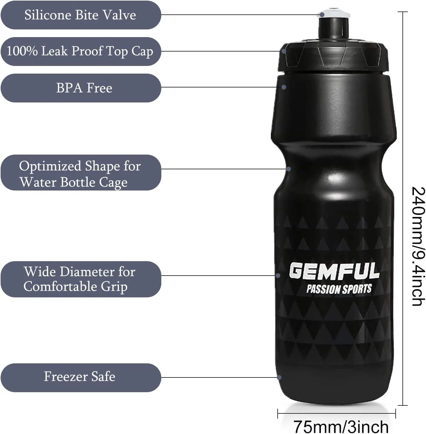 GEMFUL Bike Water Bottle BPA Free 750 Ml 2 Pack