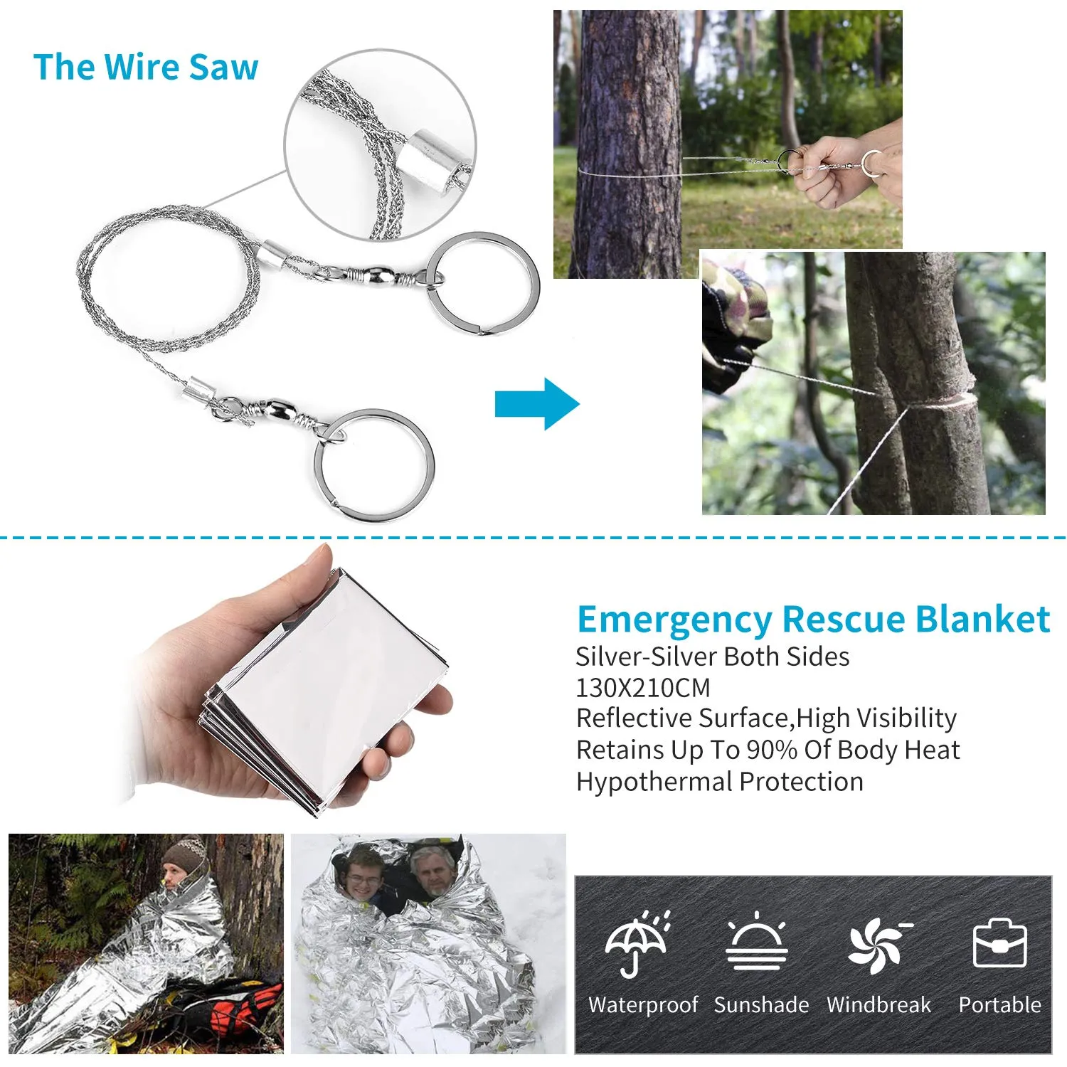 Gifts for Men Him Boys, Upgraded Survival Gear Kit 15 in 1 for Dad, Fishing Hunting Camping Birthday Gifts Ideas for Him Boyfriend, Emergency Tool Gift Ideas for Teen Boy Husband
